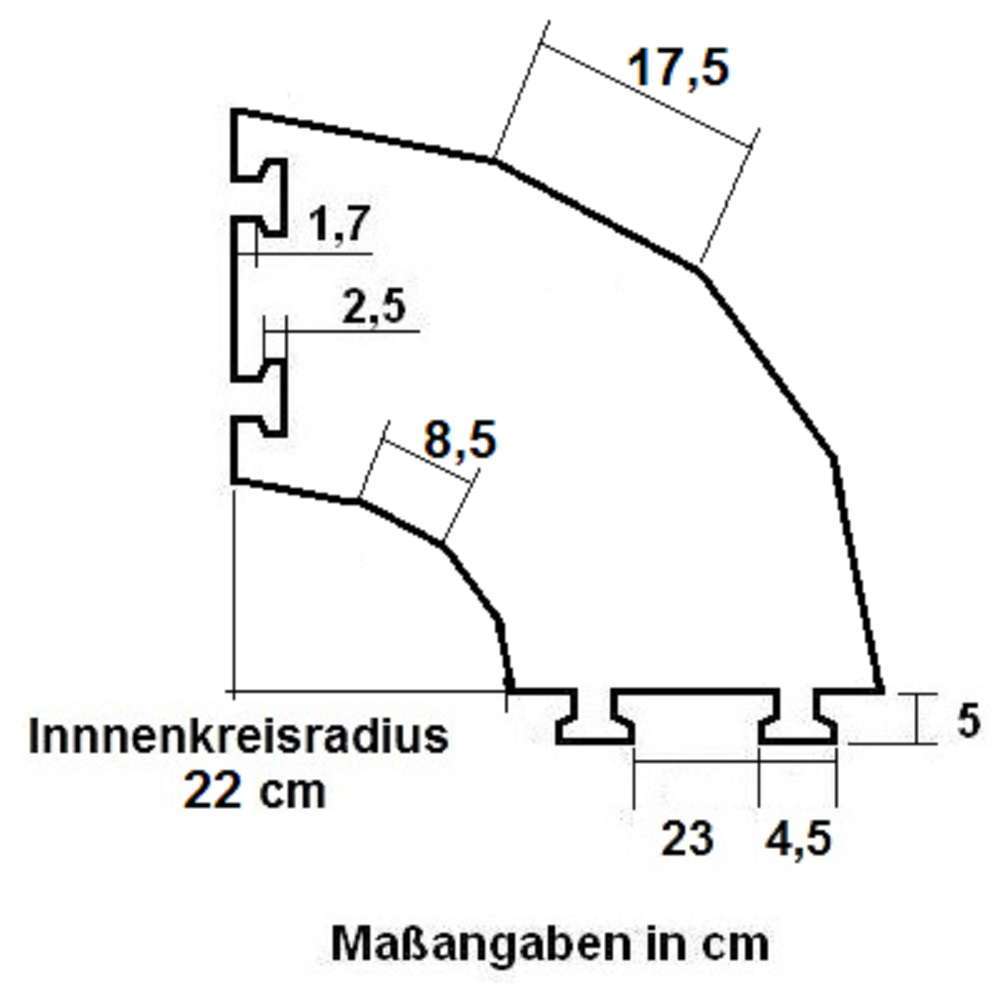 Bild 12 von 12