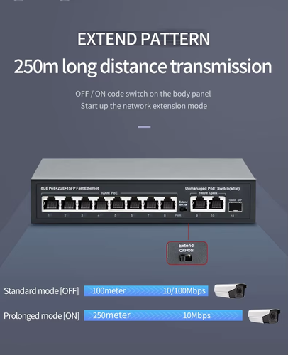 8 Channel Ports Gigabit POE Switch 1000M for CCTV Network Built-in Power Supply - Picture 5 of 12