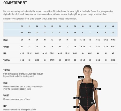 Speedo Women's Swimsuit Black One Piece Endurance 6/32 NWT $75 Water Polo - Picture 5 of 11