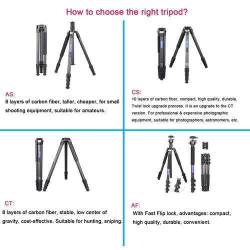 ARTCISE Carbon Fiber Tripod Heavy Duty Tripod W/ 46mm Low Profile Ball Head - Picture 13 of 18