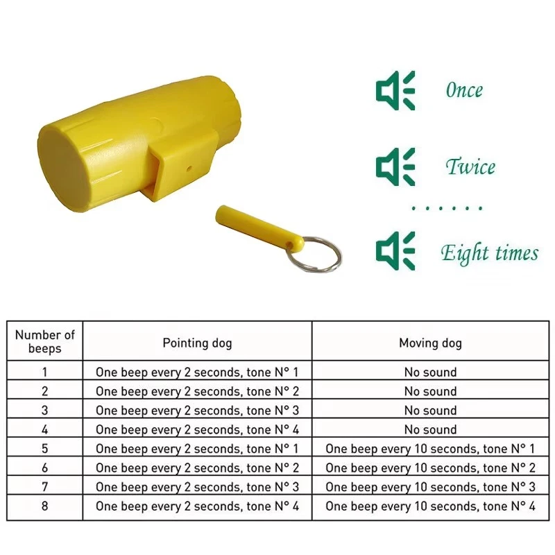 Collare Beeper per Cani da Caccia 1000M con Telecomando e 8 Suoni Addestramento - Imagen 4 de 4