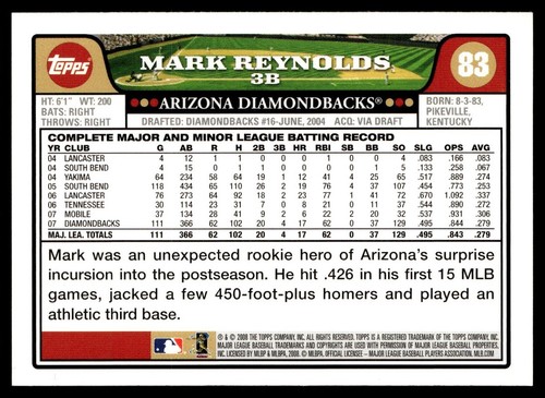 2008 Topps Mark Reynolds Arizona Diamondbacks #83 - Picture 2 of 2