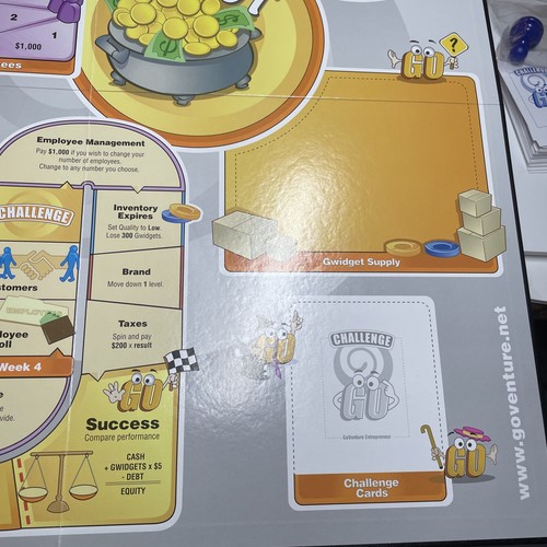 GoVenture Entrepreneur Board Game - Very Rare - Financial Literacy Business Game - Picture 20 of 20