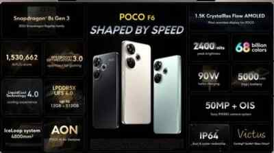 【新品未開封]】Xiaomi POCO F6 5G 8GB+256GB Amazon | 【SIMフリー】Xiaomi POCO F6 | 5G | 8+256 GB