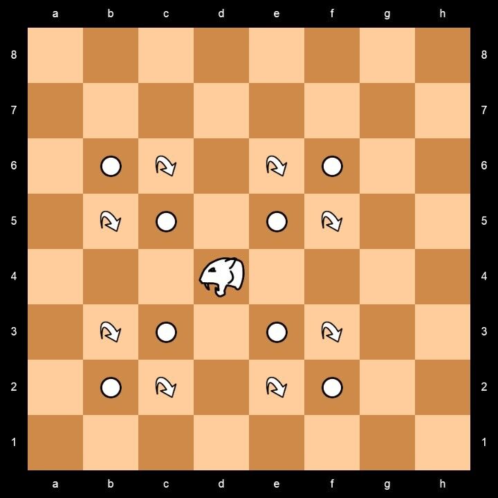 Musketeer Chess Variant Kit - Cannon & Leopard - Black & Natural - Picture 4 of 5