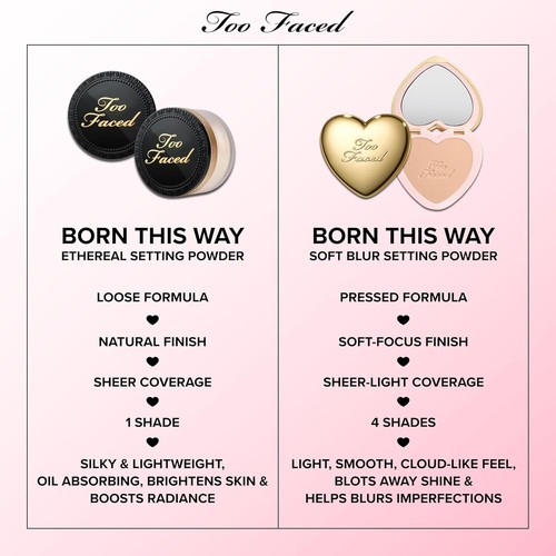 TOO FACE Born This Way Soft Blur Flexible Finish Setting Powder TAN BROKEN SEE P - Picture 10 of 10