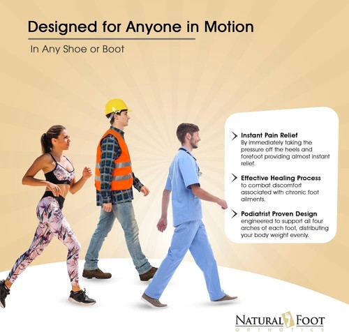 Soft-Flexible Arch Supports for Plantar Fasciitis Relief - Podiatrist Designed - Picture 11 of 11
