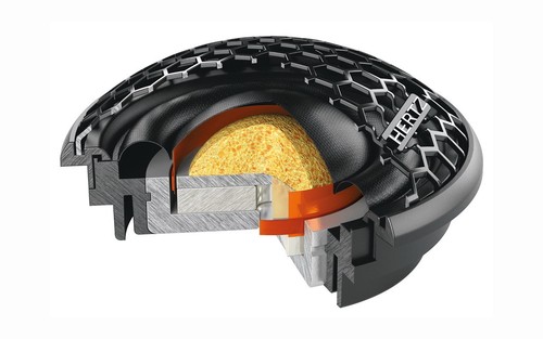 Hertz Serie Cento C 26 Coppia Tweeter Altoparlanti Da 26mm 120W Neodimio Tetolon - Foto 4 di 5