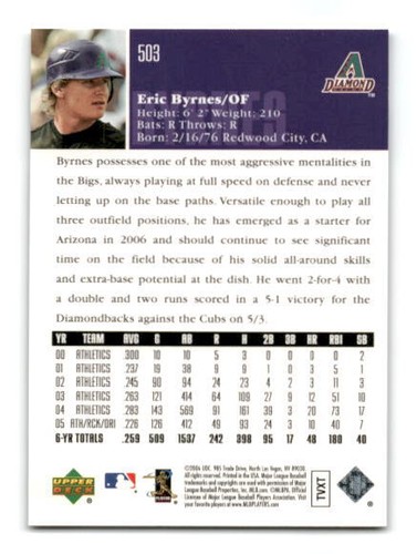 2006 Upper Deck Baseball - - - Pick A Card - - - Complete a Set - Picture 45 of 161