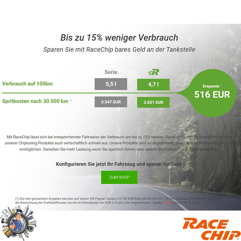 Bild 11 von 15