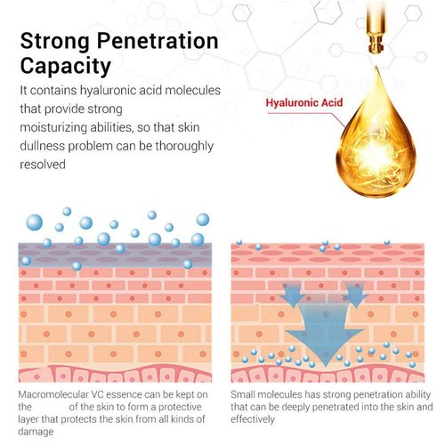Paquete de 1-5 NUEVO refuerzo tensor de inyección de retinol Vita A - 15 ml VENTA CALIENTE - Imagen 9 de 16