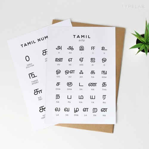 Tamil Alphabet and Number Print Set x2, Educational Language Learning Wall Art - Picture 2 of 6