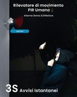 Imagen 4 de 9