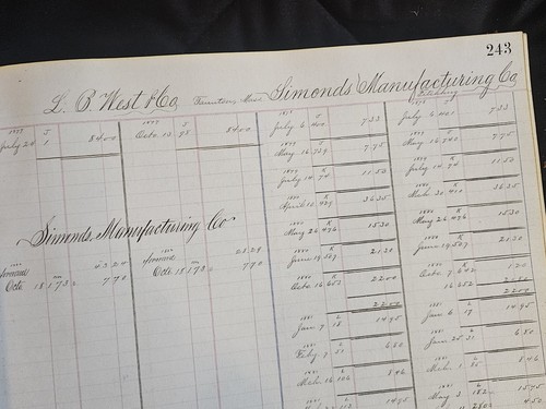 LARGE 1877-1882 Antique Accounting Ledger E MURDOCK CO Winchendon Massachusetts - Picture 13 of 24