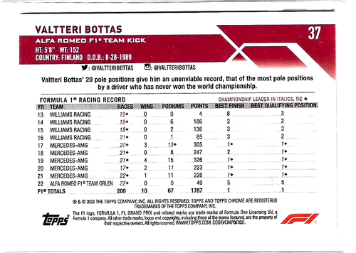 VALTTERI BOTTAS GOLD Refractor/50 #37 F1 SP Nm 2023 Topps Chrome Formula 1 - Picture 2 of 3
