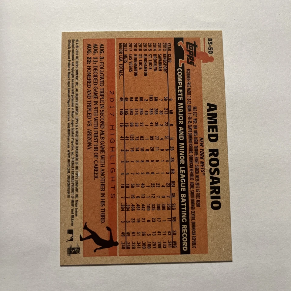 2018 Topps 1983 SP #83-50 Amed Rosario Rookie New York Mets RC - Image 2 of 2