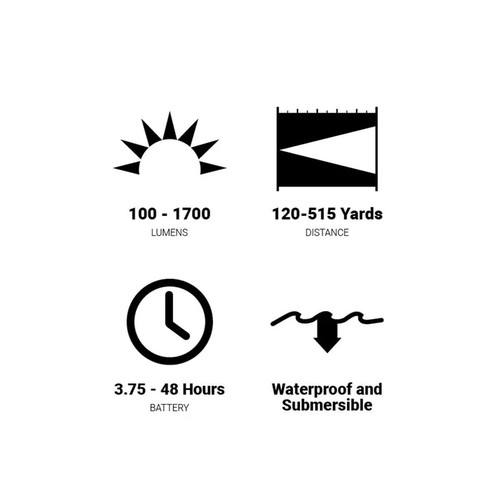 New Browning High Noon Pro Spotlight 3717805 - Picture 5 of 5