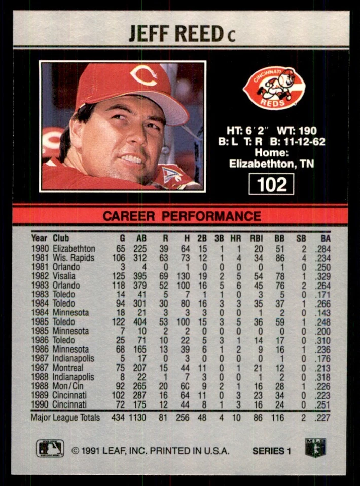 1991 Leaf Jeff Reed Baseball Cards #102 - Image 2 of 2