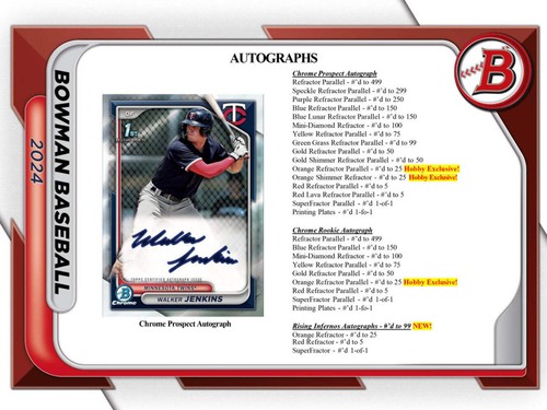 Bowman Baseball Jumbo Box 2024 - Foto 3 di 6