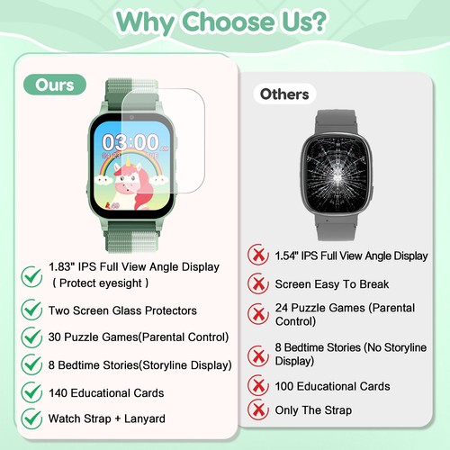 Kids Smart Watch with 30 Games 140 Learning Cards Camera Touch Screen Smartwatch - 第 19/47 張圖片