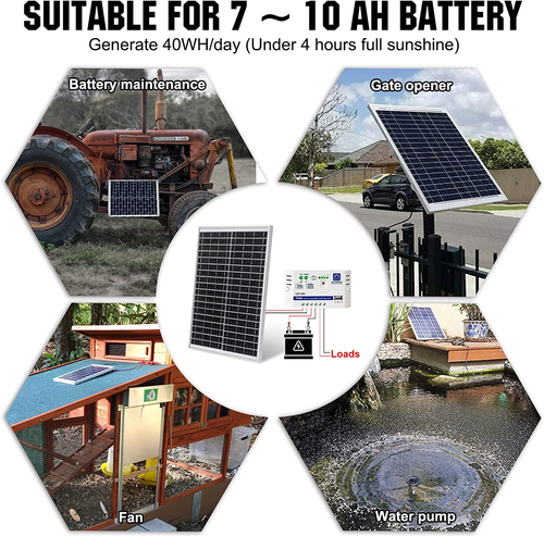 12V Solar Panel 10W Solar Panel Battery Charger Portable for Vehicle Gate Opener - Picture 7 of 12
