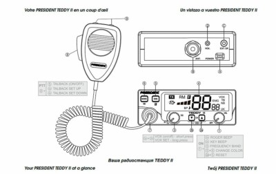 Kit Radio CB President Teddy II ASC AM/FM, VOX, NB, ANL, 12V Antenna CB ML70, Lunghezza 70cm, 26-30MHz, 200W - Foto 3