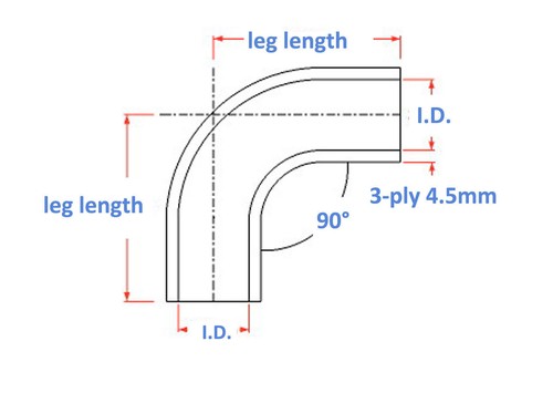 Green 2" to 2.25" 51- 57mm 90 Degree Reducer Intercooler Silicone Coupler Hose - Picture 2 of 2