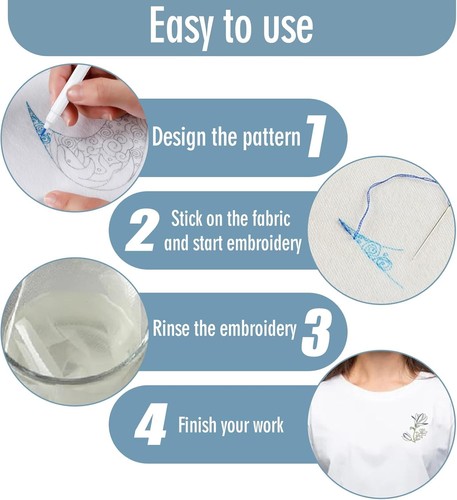 Stickvlies Wasserlöslich selbstklebend 8 Blätter A5 Stickfolie Nähzubehör - Bild 7 von 10