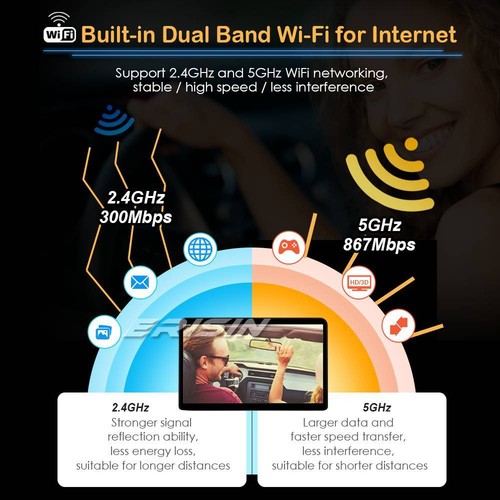 8-Core Android 13 Autoradio GPS DAB+ WLAN für TOYOTA COROLLA EX RAV4 VIOS HILUX - Bild 11 von 18