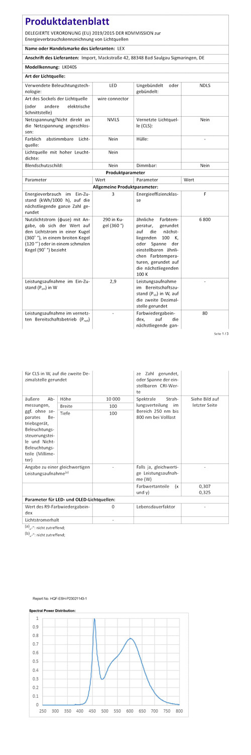 Afbeelding 6 van 7