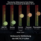 Afbeelding 4 van 11