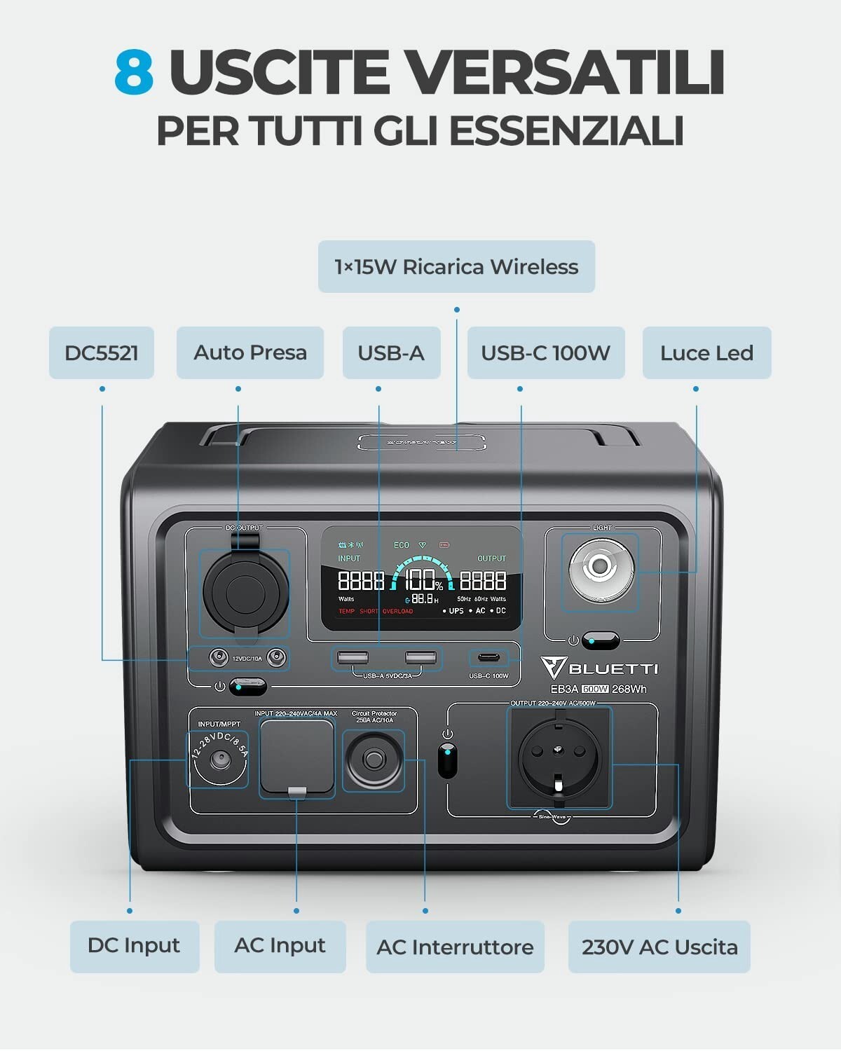 BLUETTI EB3A 600W Generatore Solare Portatile LiFePO4 con 120W Pannello Solare - Foto 2 di 11