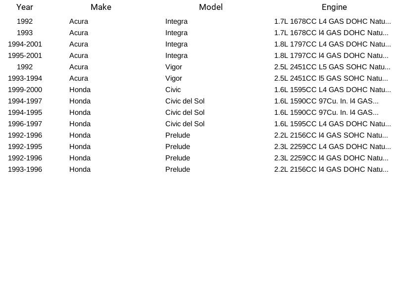 Imagen 4 de 4