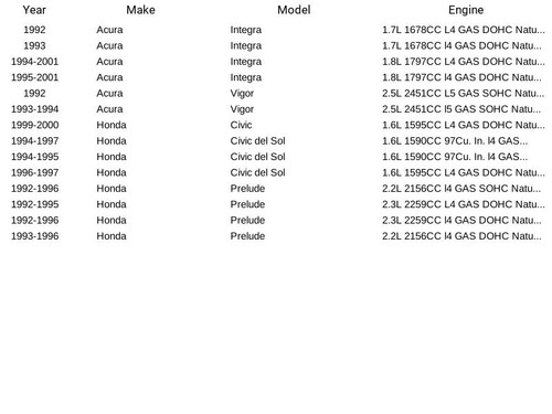 Sensor de golpe de encendido (detonación) Herko KS5012 para Acura Honda Integra 92-01 - Imagen 4 de 4