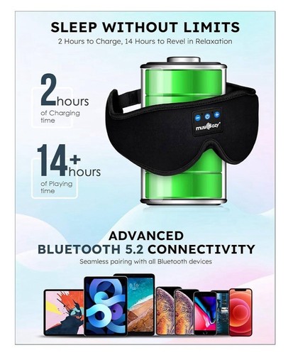 MUSICOZY Sleep Headphones, Bluetooth 5.4 Sleep Mask Headband Headphones. - Picture 2 of 6