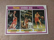 1981-82 Topps Basketball #59 Philadelphia 76ers Team Leaders Julius Erving 🏀🏀