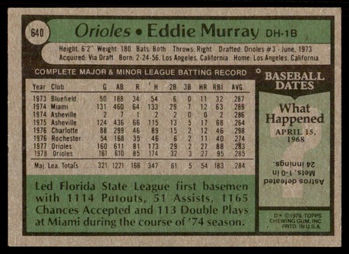1979 Topps #640 Eddie Murray HOF - Picture 2 of 2