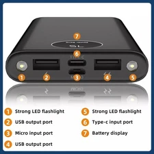 2 USB 900000MAH Portable Power Bank LCD LED Battery Charger For Mobile Phone