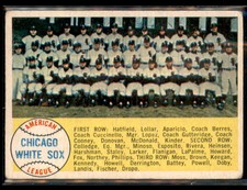 1958 Topps #256 Chicago White Sox (marked)
