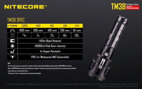 Linterna / reflector Nitecore TM38 CREE XHP35 HI D4 con batería NBP68HD - Imagen 3 de 12