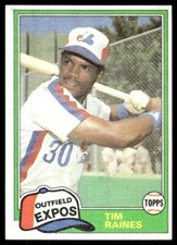 1981 Topps Traded - Pick Your Card