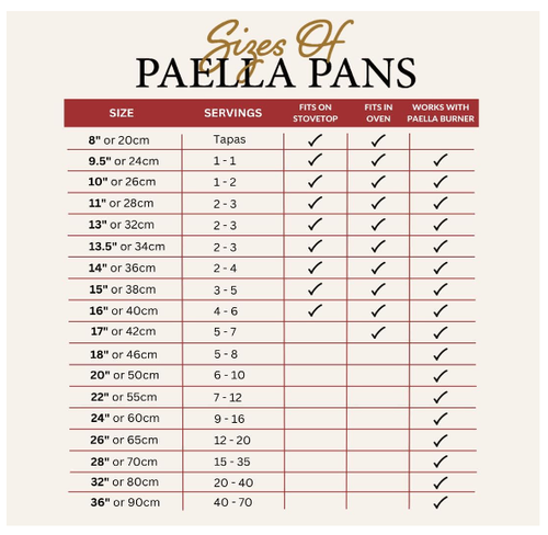 Garcima 26-Inch Enameled Steel Paella Pan, 65cm - Picture 14 of 15