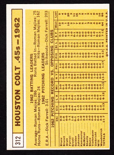 1963 Topps You Pick Complete You Set # 6 - 316 - Picture 283 of 287