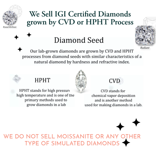 IGI certified lab grown diamond 1.00 ct CVD Pear Cut F color SI2 - Picture 12 of 15