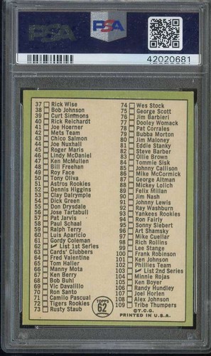 1967 TOPPS #62 CHECKLIST 1-109 PSA 7 ORIOLES FRANK ROBINSON HOF *ADT6239 - Picture 2 of 2