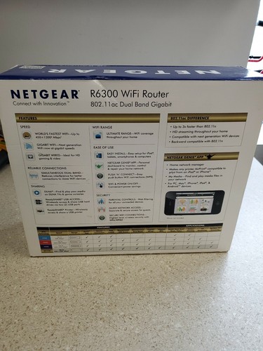 Netgear AC1750 1300 Mbps 4-Port Gigabit Wireless AC Router (R6300)  - Picture 3 of 8