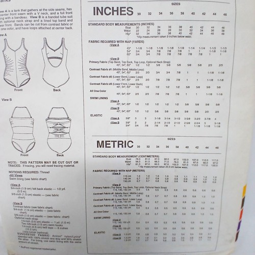 Stretch & Sew 1380 SWIMSUIT Pattern Side Gathered Shirred 1989 Bust 30-46 #D47 - Picture 8 of 8