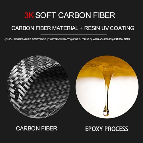 Carbon Fiber Inteior Armrest Box Decorative Cover Trim For Audi A6 C8 2019-2021 - Picture 11 of 12