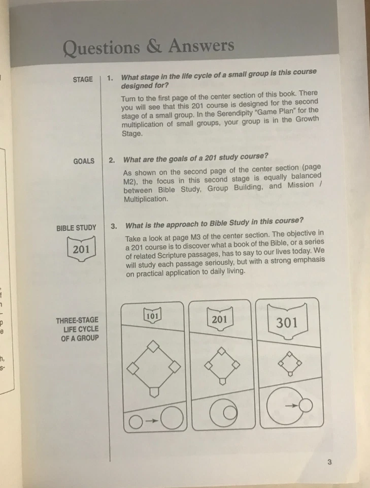 Serendipity 201 Lot Of 3 Books The Basics, Jesus Classics, Attitude Adjustment, - Image 3 of 4