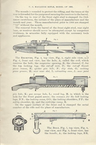 U.S. Army Magazine Rifle Model 1903 Caliber 30 Springfield M1903 Book .30-06 - Picture 15 of 22